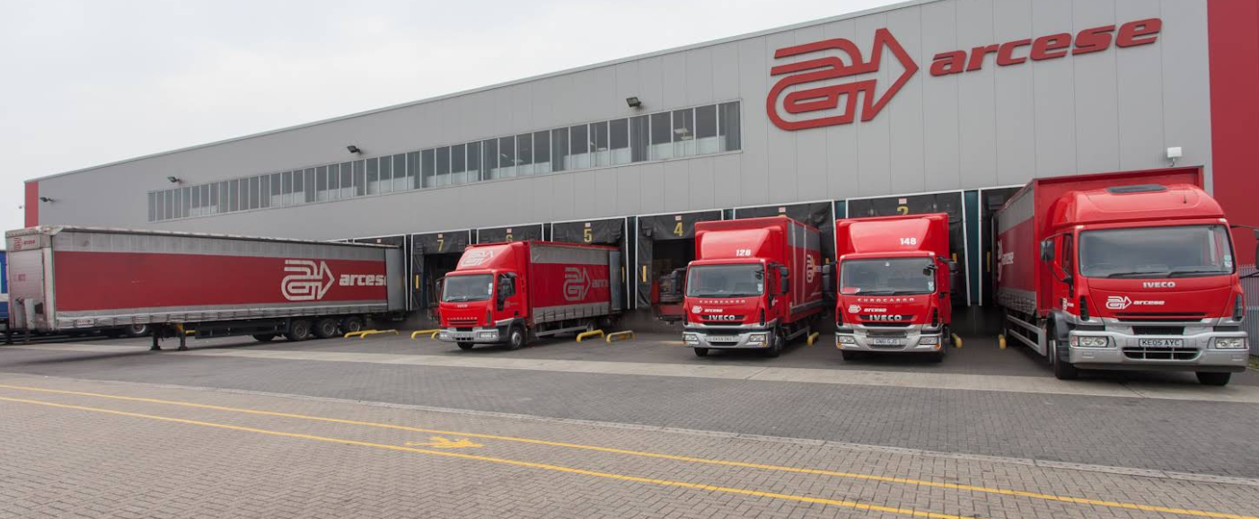 Logistics / Warehousing case study